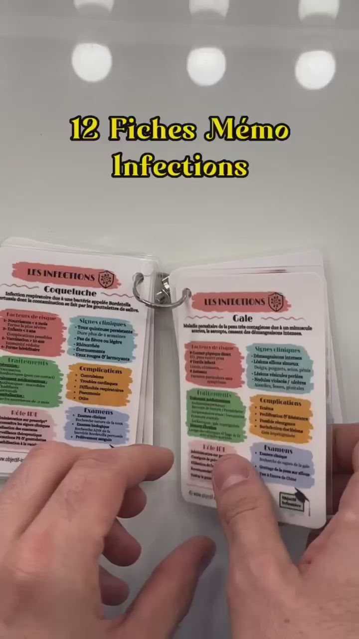 Présentation des fiches connaissances sur les maladies infectieuses pour soignants infirmier ou aides-soignants