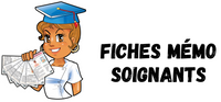 Fiches Mémo Soignants