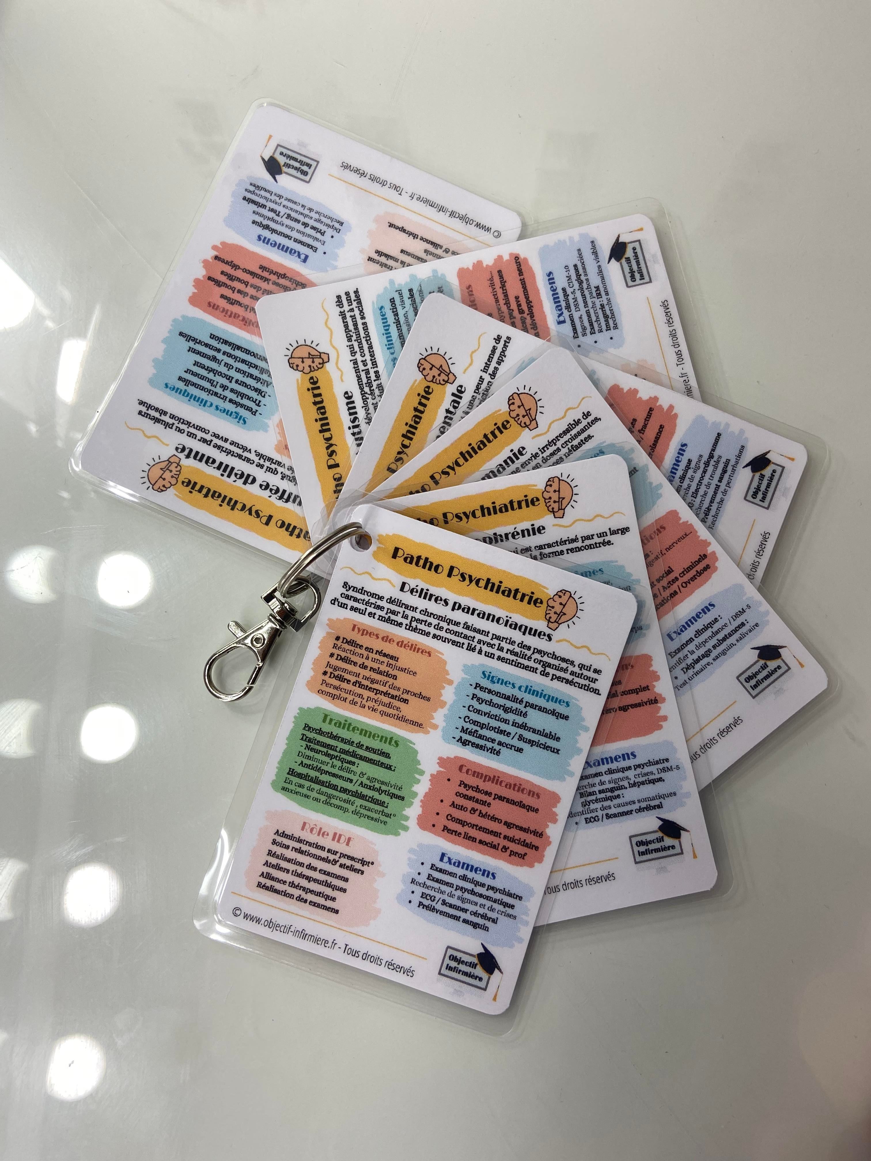 Fiches Memo pour soignants (infirmiers, aides-soignants,...) sur les infection : définition, cause, traitement, rôle infirmier ou AS, examens...
